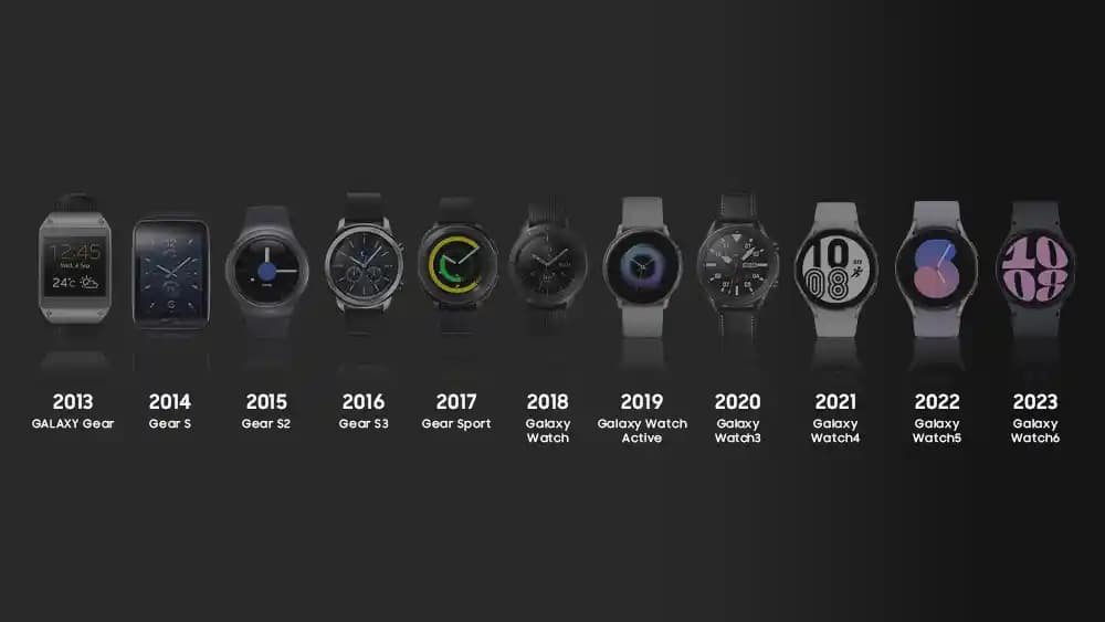 Samsung Galaxy Watch 4 Modelleri ve Güncellemeleri Hakkında Kapsamlı Bilgi