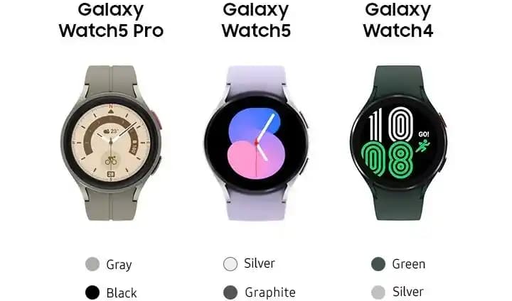 Samsung Galaxy Watch4 ve Watch6 Karşılaştırması: Tasarım, Performans ve Sağlık Özellikleri