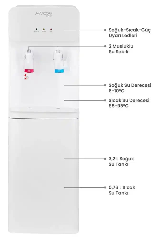 Sıcak ve Soğuk Su Dağıtıcısı Cihazları: Enerji Verimli ve Hijyenik Çözüm Önerileri