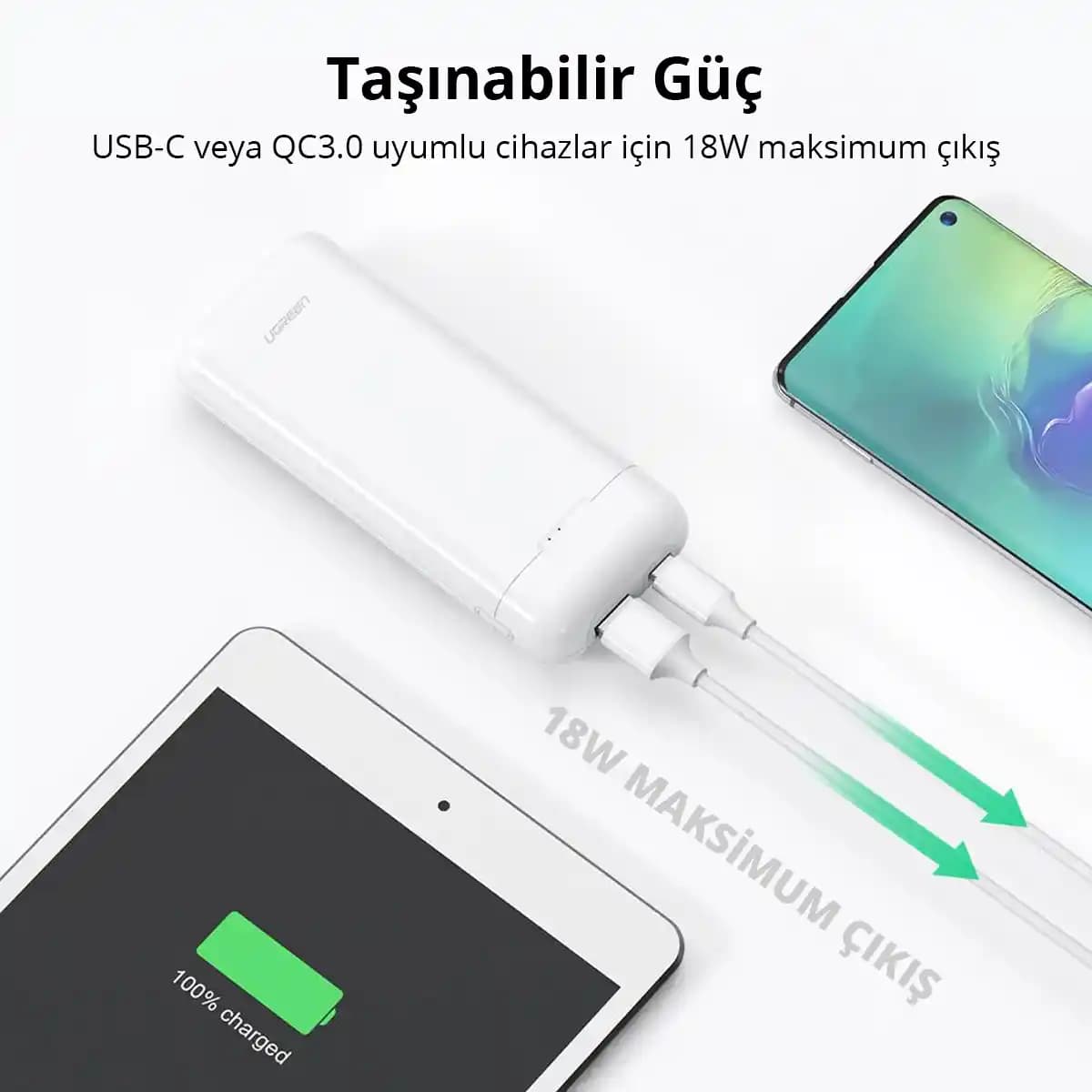 Taşınabilir Şarj Cihazlarında Hızlı Şarj Teknolojileri ve Kullanım Avantajları