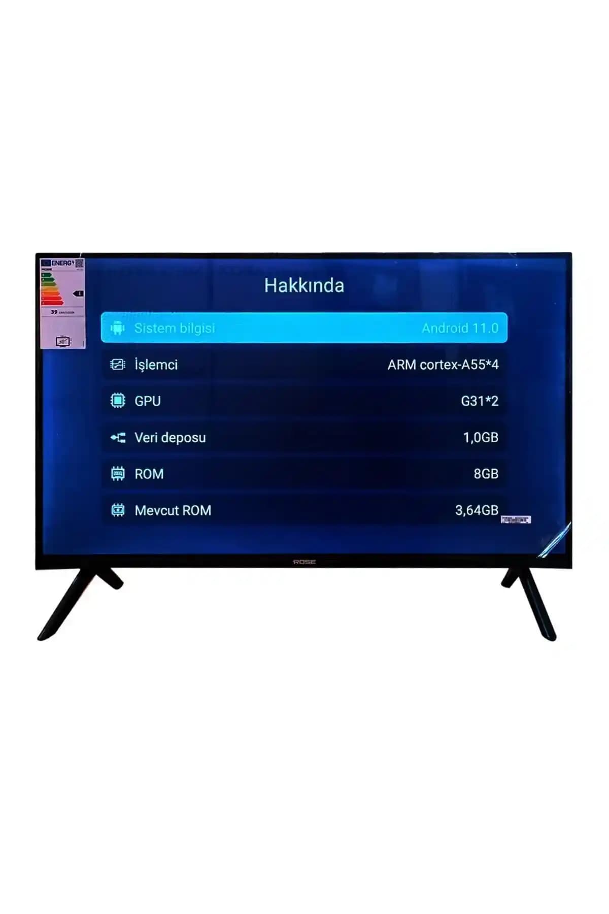 Uygun Fiyatlı 32 İnç Smart Televizyonlar: Özellikler ve Piyasa Durumu Analizi