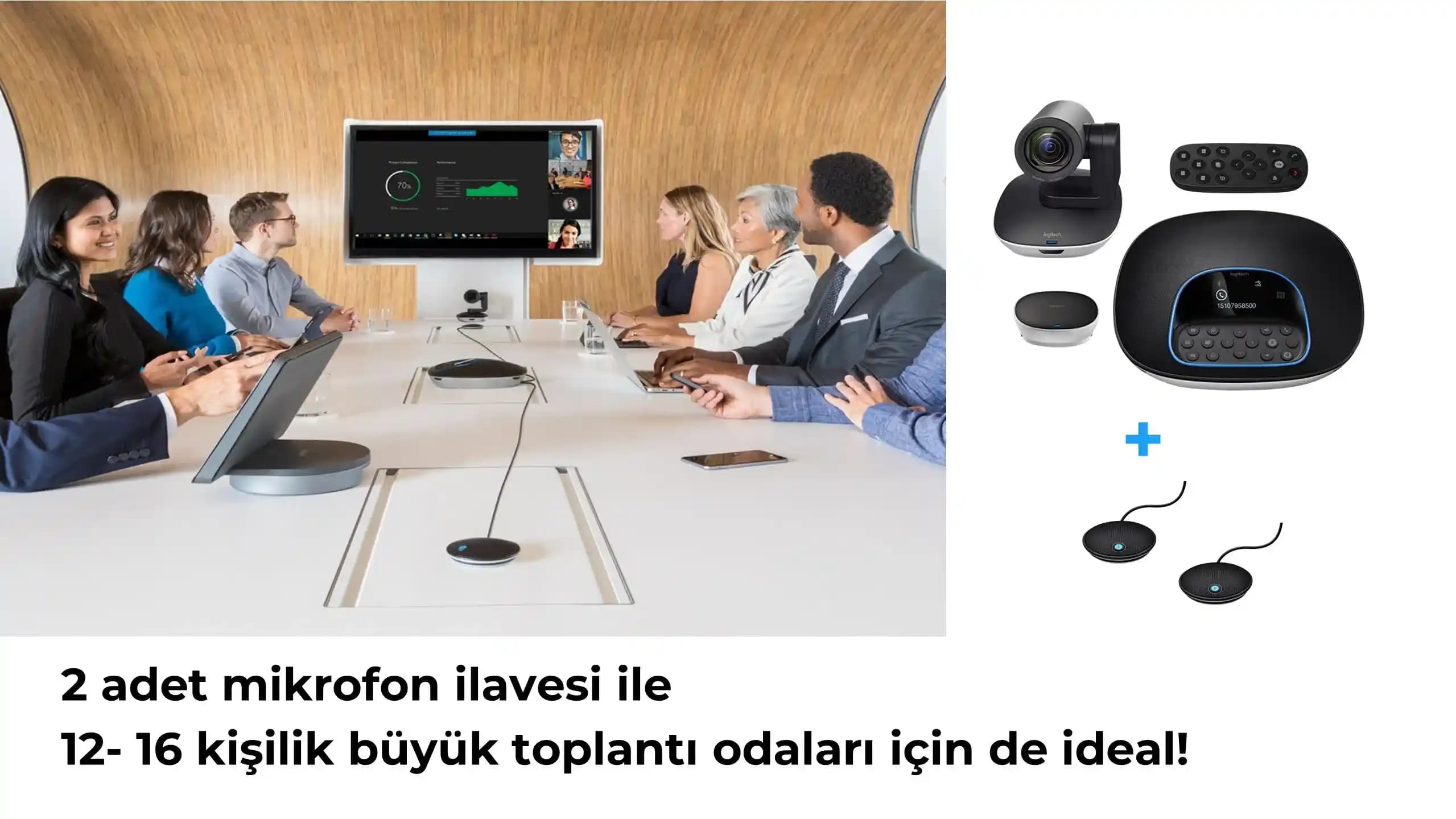 Video Konferans Cihazları Seçimi ve Kullanım Rehberi: En İyi Modeller ve Özellikler