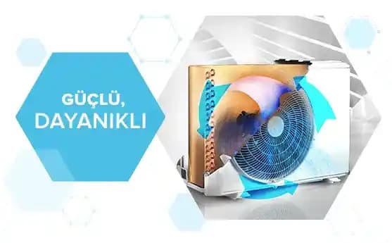 Yüksek Performans Güvenilir Klima Özellikleri ve Sektördeki Gelişmeler
