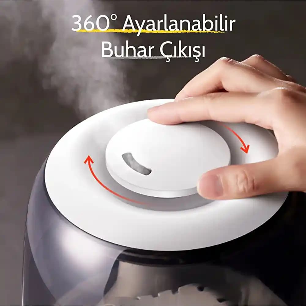 Yüksek Performanslı Ultrasonik Nemlendiriciler ile İç Mekan Hava Kalitesini Artırma