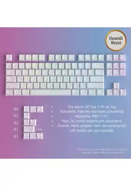 Leaven Mekanik Klavye Kontur Keycaps Seti: Modern Tasarım ve Fonksiyonellik Özellikleri