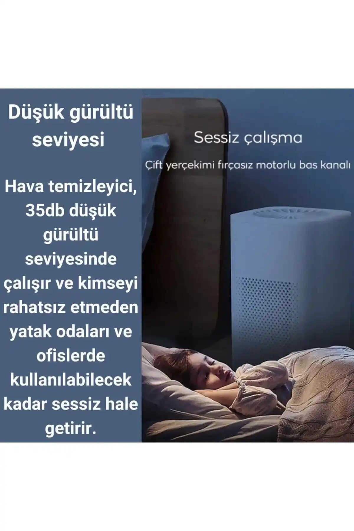 Avrupa'da 60 m² İçin En İyi Hava Temizleyici Modelleri ve Performans Değerlendirmesi