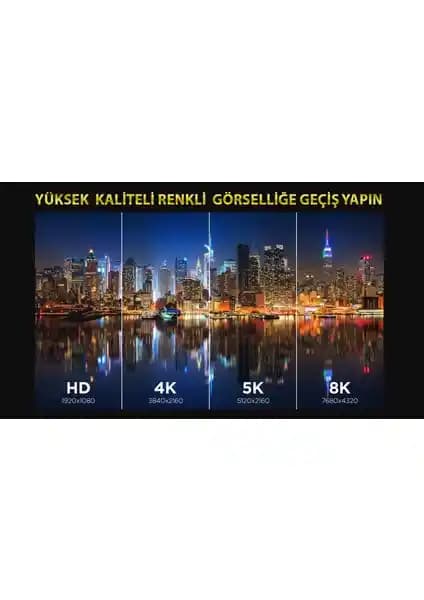 Inca IHM-15T HDMI Kablosu 8K Çözünürlük Desteği ve Dayanıklı Tasarım ile Üstün Performans