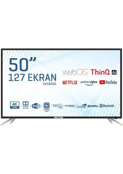 Onvo OV50500 ve TCL 55P635 Akıllı Televizyonların Detaylı Karşılaştırması