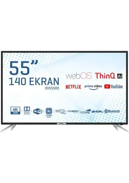 Onvo OV55500 ve Sunny SN65QMN252 Karşılaştırması: Hangi Televizyon Sizin İçin Uygun