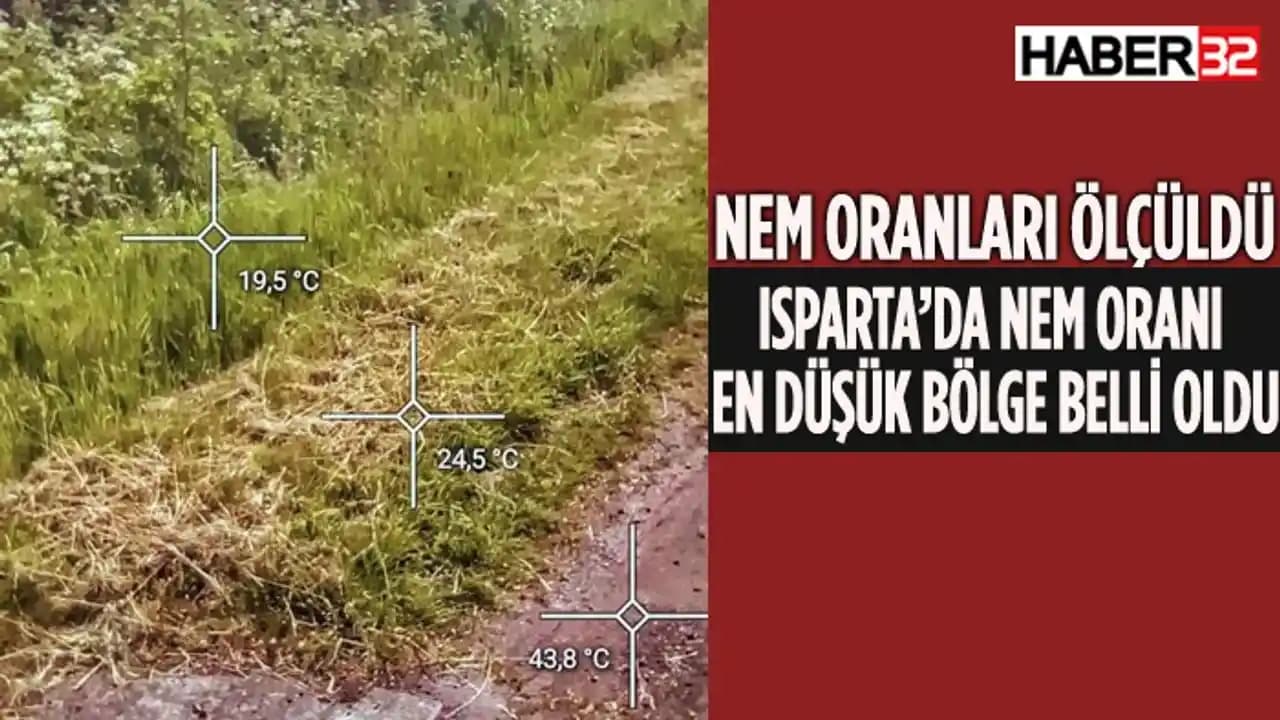 Evaporatif Nemlendiricilerle Etkili Nem Sağlama ve Öne Çıkan Modellerin İncelenmesi