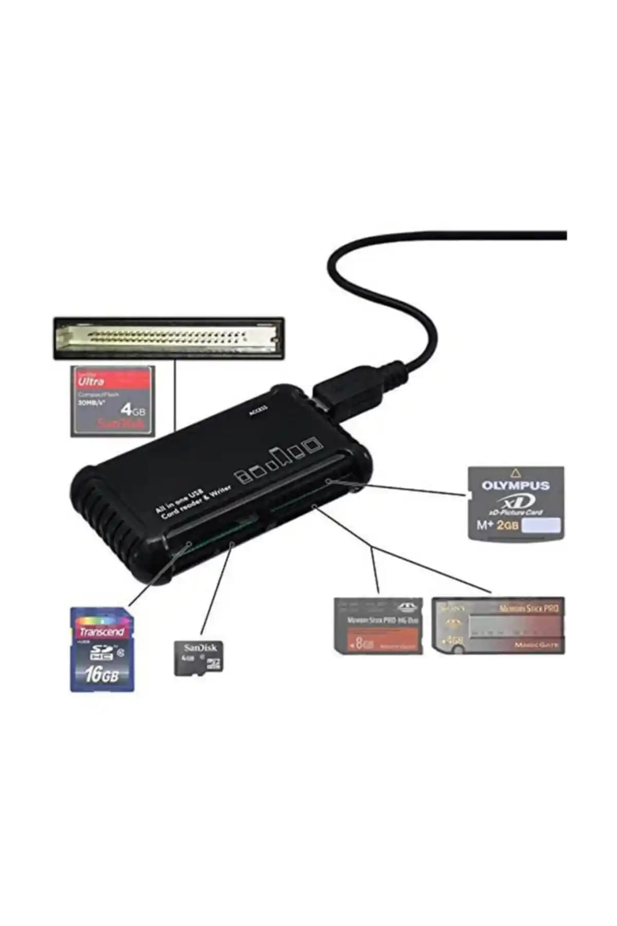 Genel Markalar Compact Flash Çoklu Kart Okuyucu İncelemesi ve Kullanım Avantajları