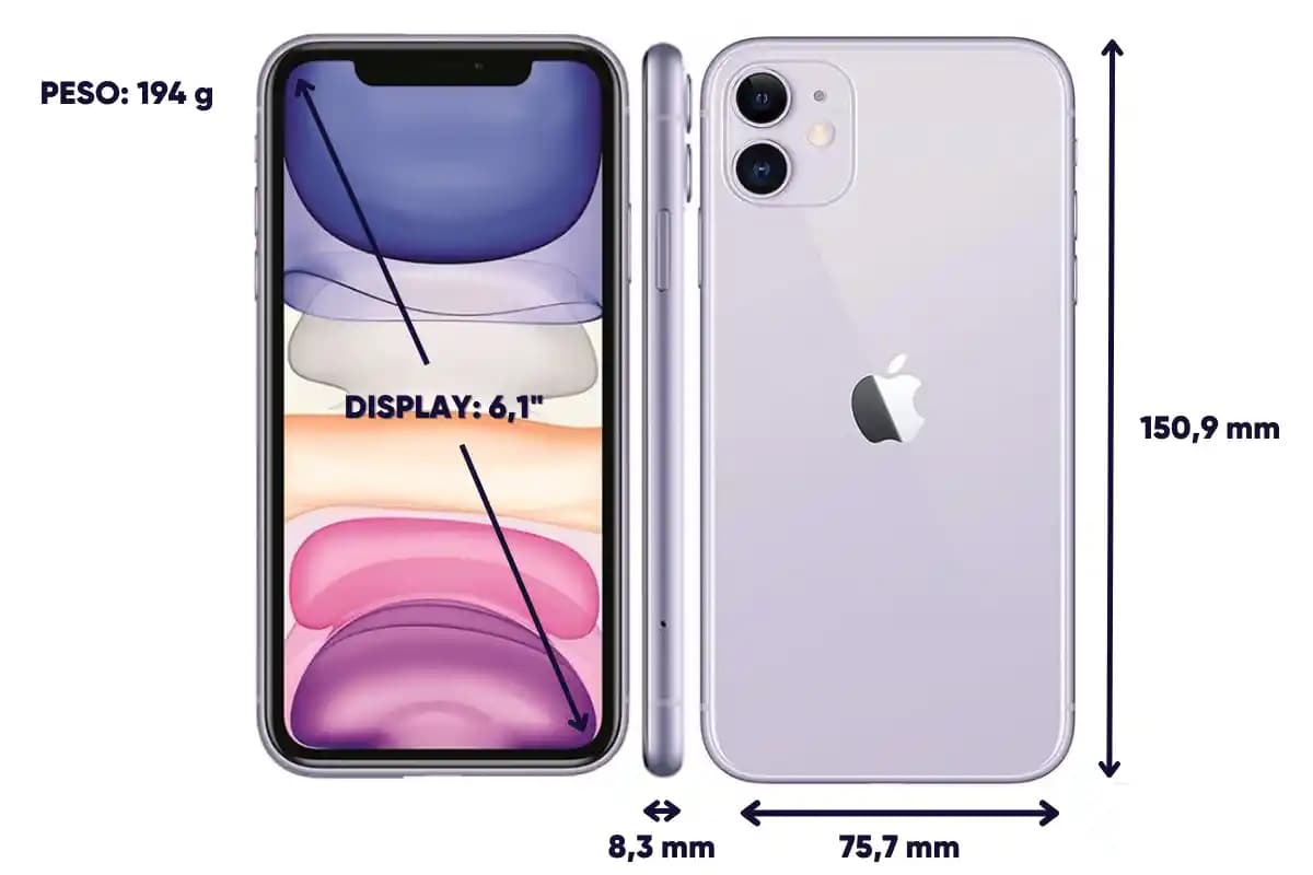 iPhone 11 Boyutları ve Aksesuar Uyumunun Kullanıcı Deneyimine Etkisi
