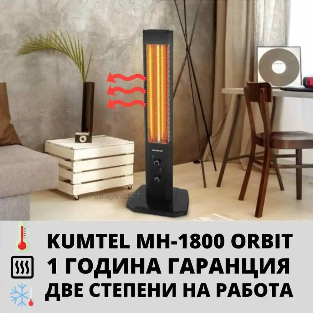 Kumtel MH-1800 Orbit: Yüksek Performanslı ve Estetik Elektrikli Isıtıcı Özellikleri