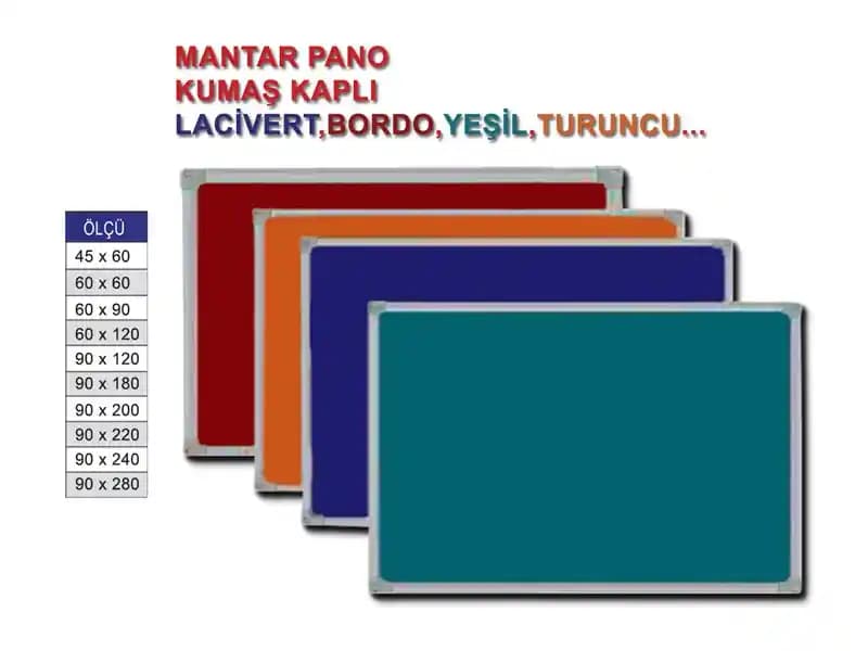 Mantar Panosu Boyutları ve Kullanım Alanlarına Göre Doğru Seçim Rehberi