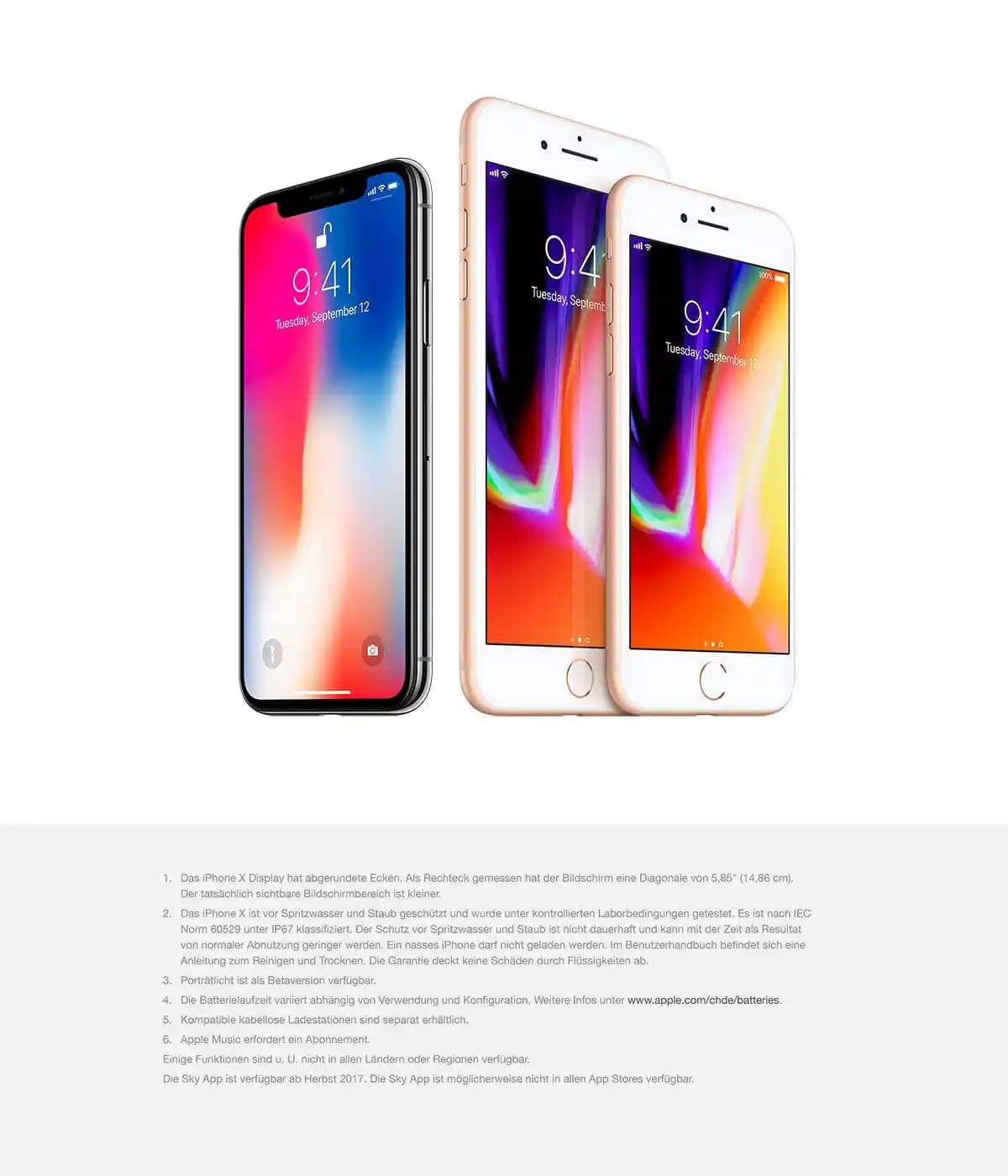 MediaMarkt'ta iPhone X Satın Alma Rehberi Güvenilirlik ve Özellikler
