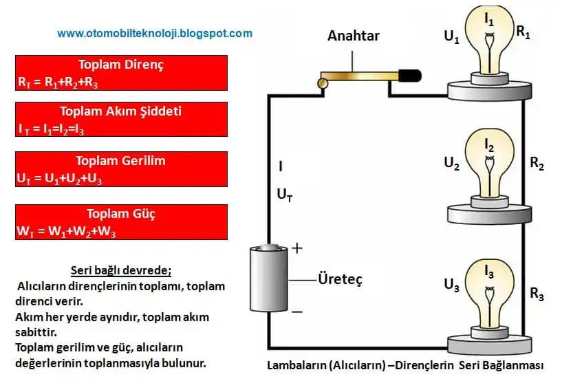 Seri Bağlı Devrelerin Temel Özellikleri ve Elektronik Uygulamalardaki Önemi