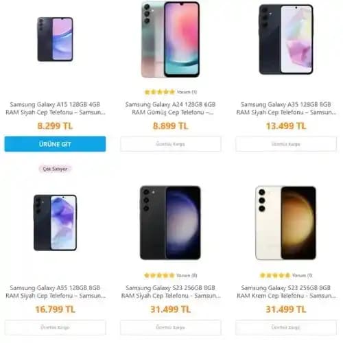 Uygun Fiyatlı Samsung Telefon Seçenekleri ve Özellikleri Rehberi