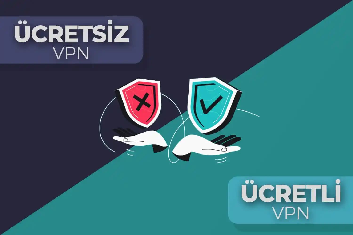 Ücretli VPN Nedir, Neden Kullanmalıyız ve Güvenli İnternet Deneyimi Sağlar mı?