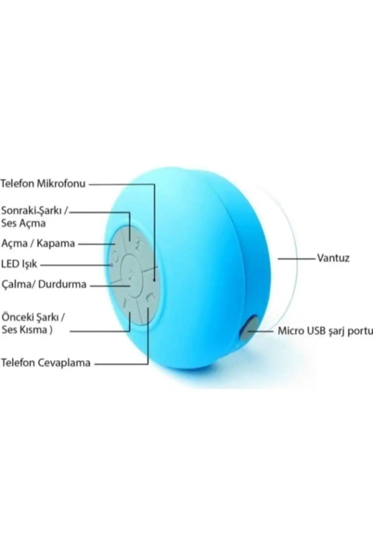 baddin Aksesuar ve odn's Fashion Bluetooth Duş Hoparlörleri İncelemesi ve Karşılaştırması