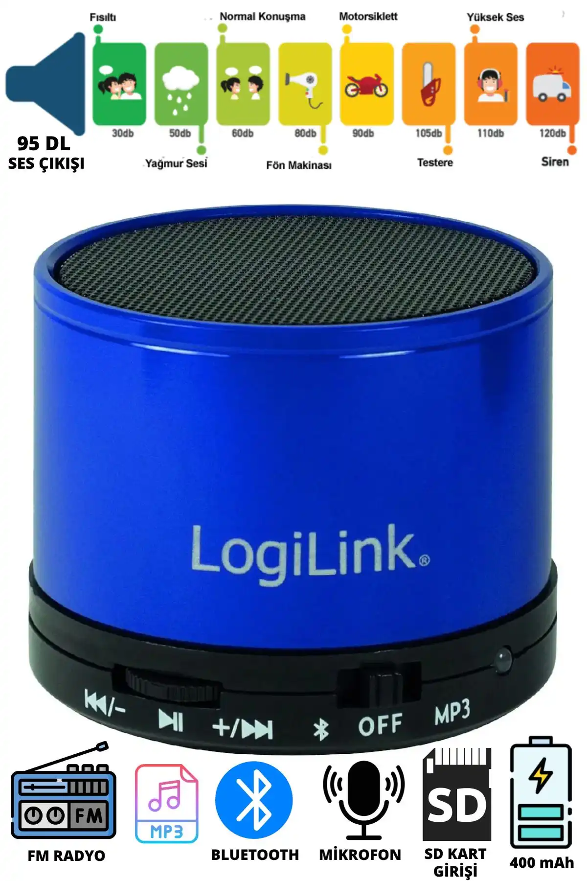 LogiLink SP0051 Bluetooth Hoparlör Karşılaştırması: Mavi ve Siyah Modeller